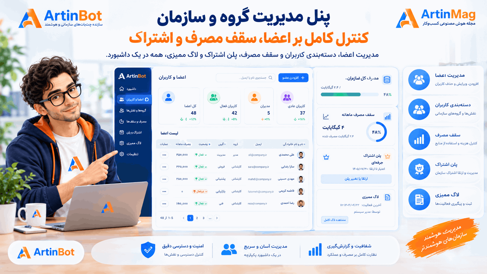 پنل مدیریت گروه و سازمان: کنترل کامل بر اعضا، سقف مصرف و اشتراک