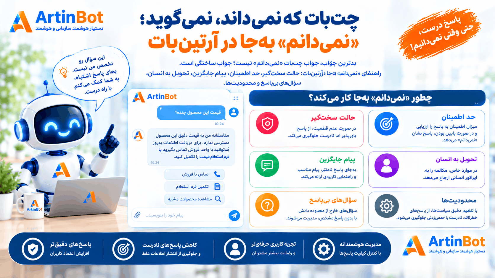 چت‌بات که نمی‌داند، نمی‌گوید؛ نمی‌دانم به‌جا در آرتین‌بات؛ آرتین مگ