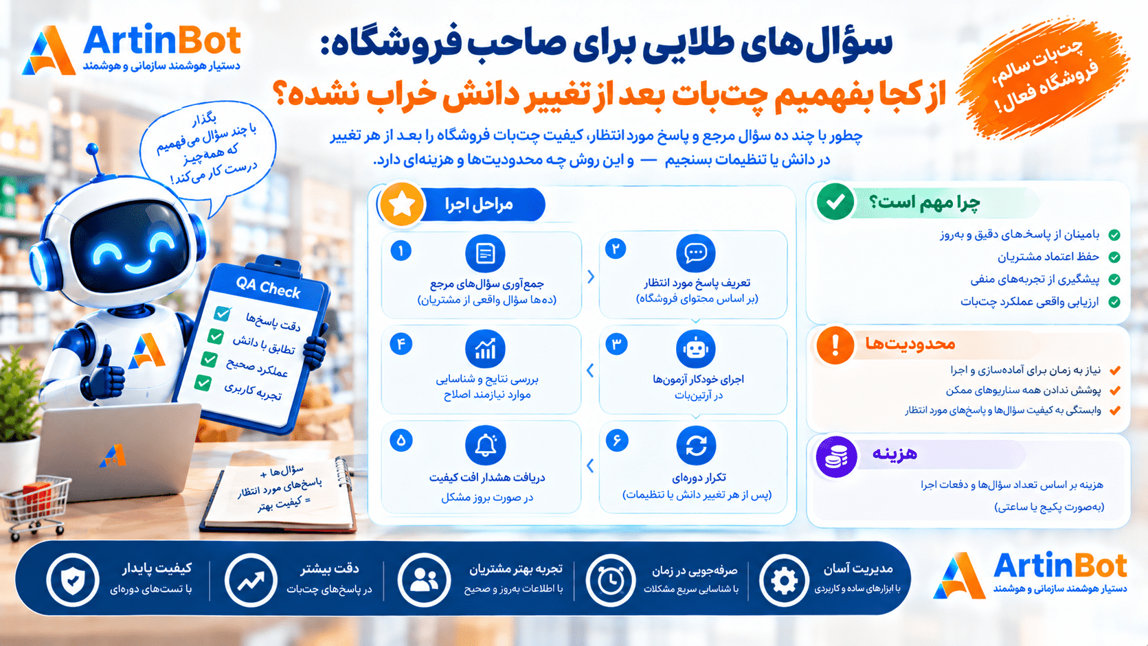 سؤال‌های طلایی آرتین‌بات برای سنجش کیفیت چت‌بات فروشگاه بعد از تغییر دانش