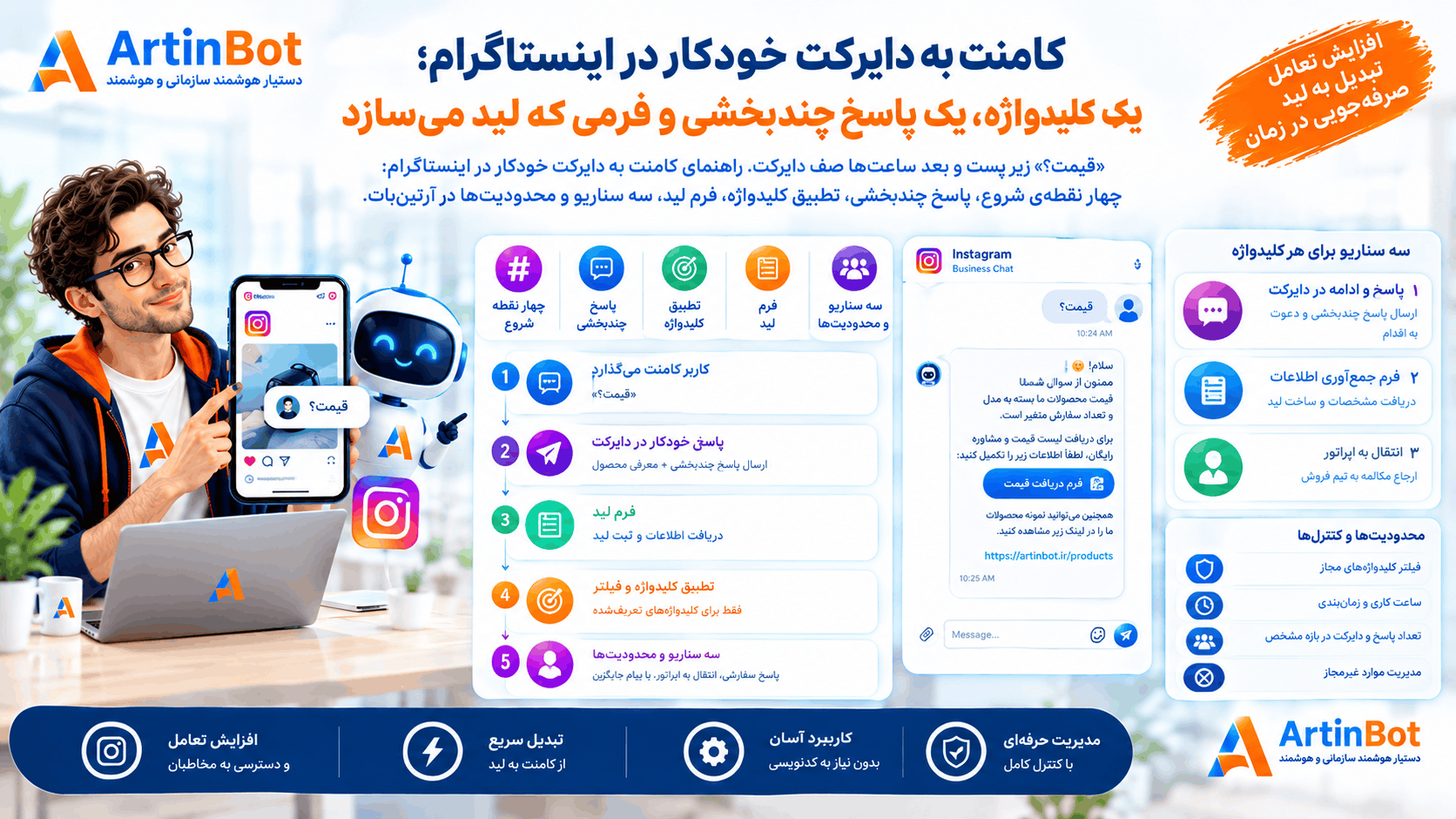 کامنت به دایرکت خودکار در اینستاگرام با آرتین‌بات؛ آرتین مگ