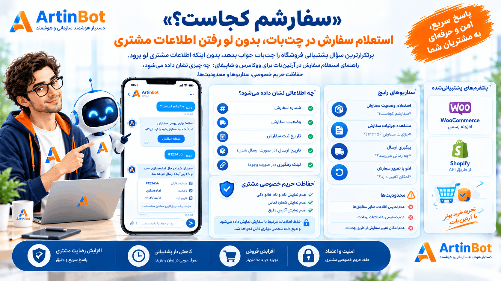 استعلام سفارش در چت‌بات فروشگاه با حفاظت حریم خصوصی مشتری در آرتین‌بات؛ آرتین مگ