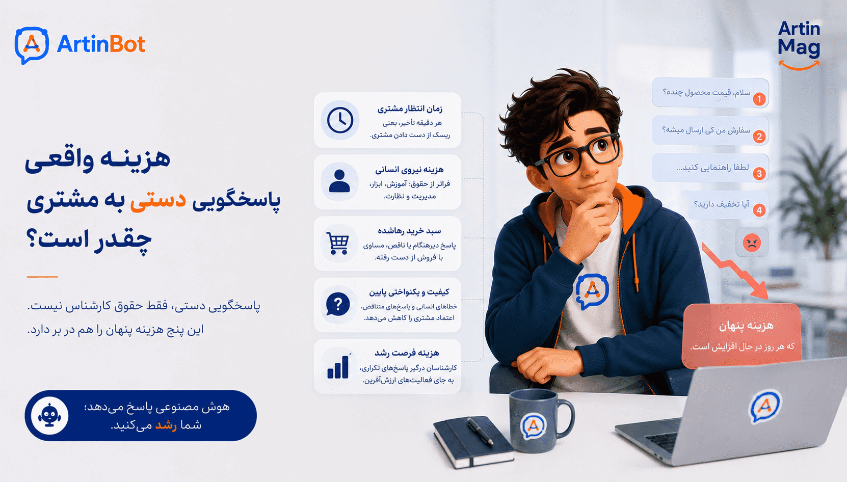 هزینه واقعی پاسخگویی دستی به مشتری چقدر است؟