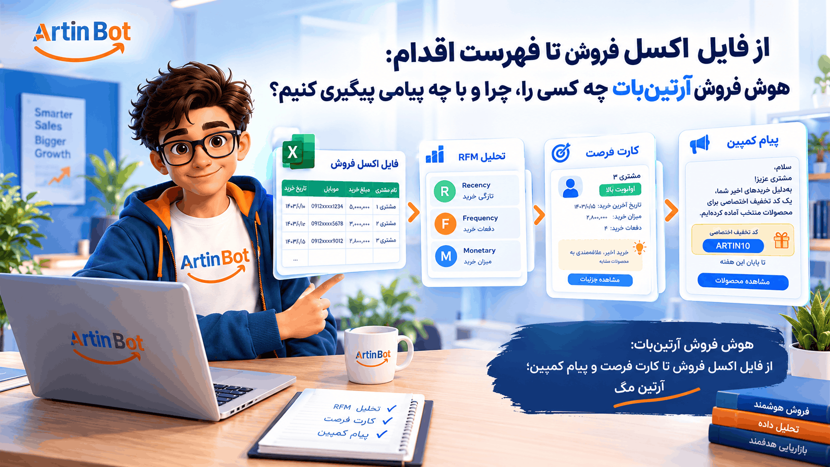 هوش فروش آرتین‌بات: از فایل اکسل فروش تا کارت فرصت و پیام کمپین؛ آرتین مگ