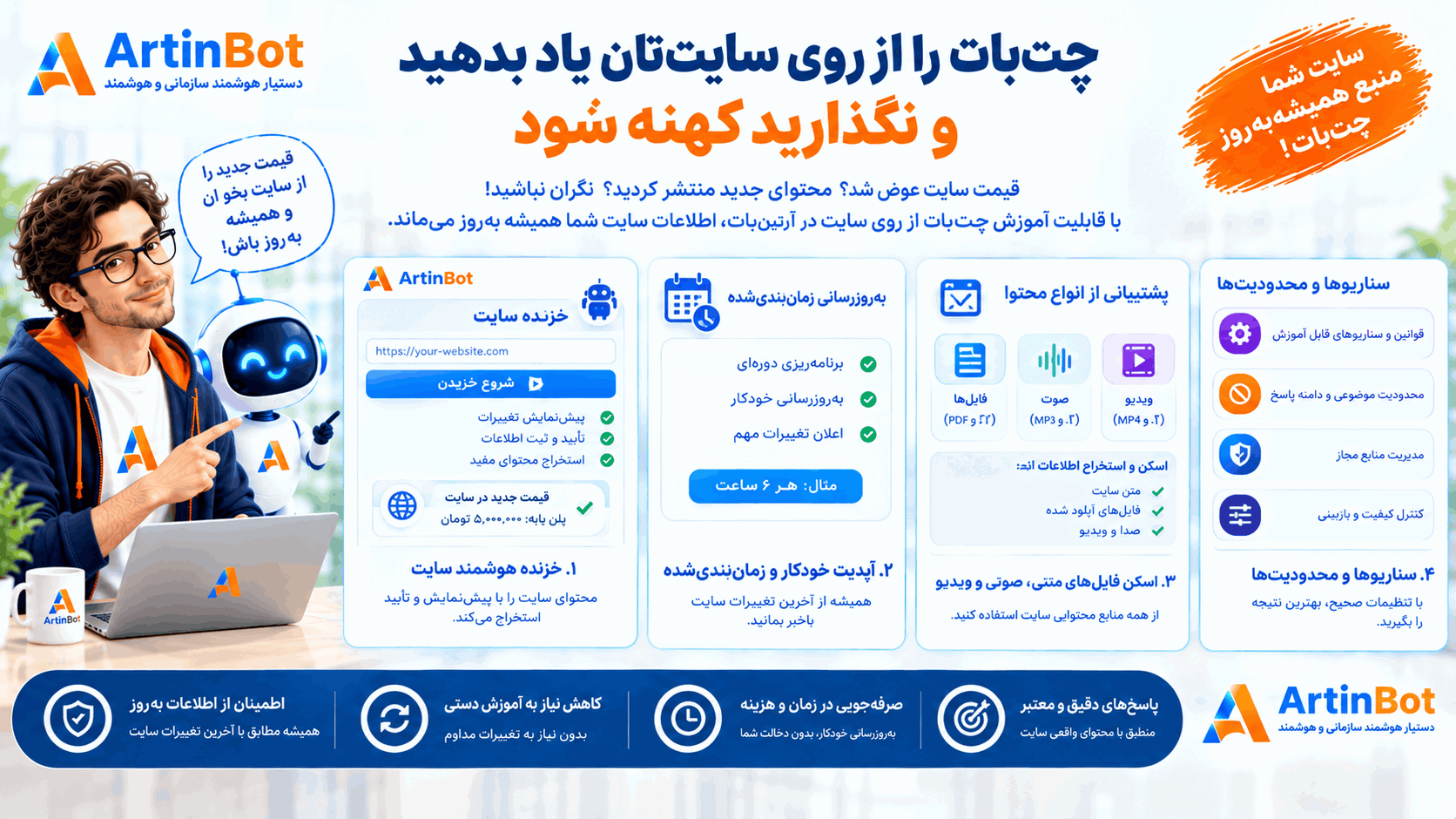 آموزش چت‌بات از روی سایت و به‌روزرسانی زمان‌بندی‌شده دانش در آرتین‌بات؛ آرتین مگ