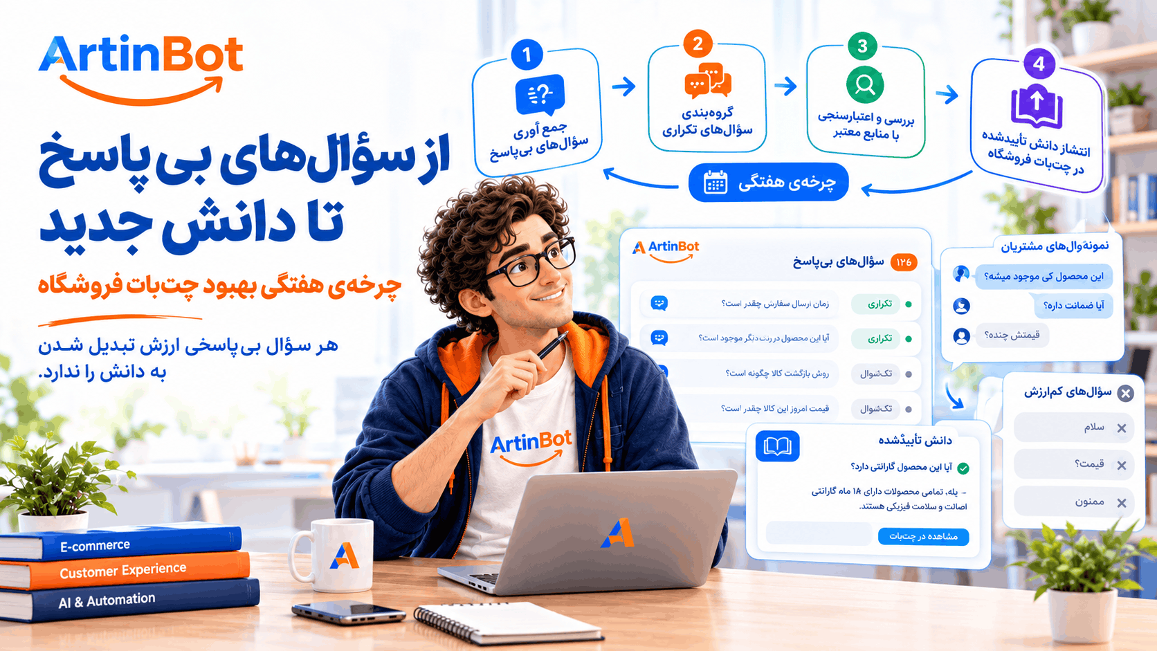 چرخه‌ی تبدیل سؤال‌های بی‌پاسخ چت‌بات فروشگاه به دانش جدید در آرتین‌بات