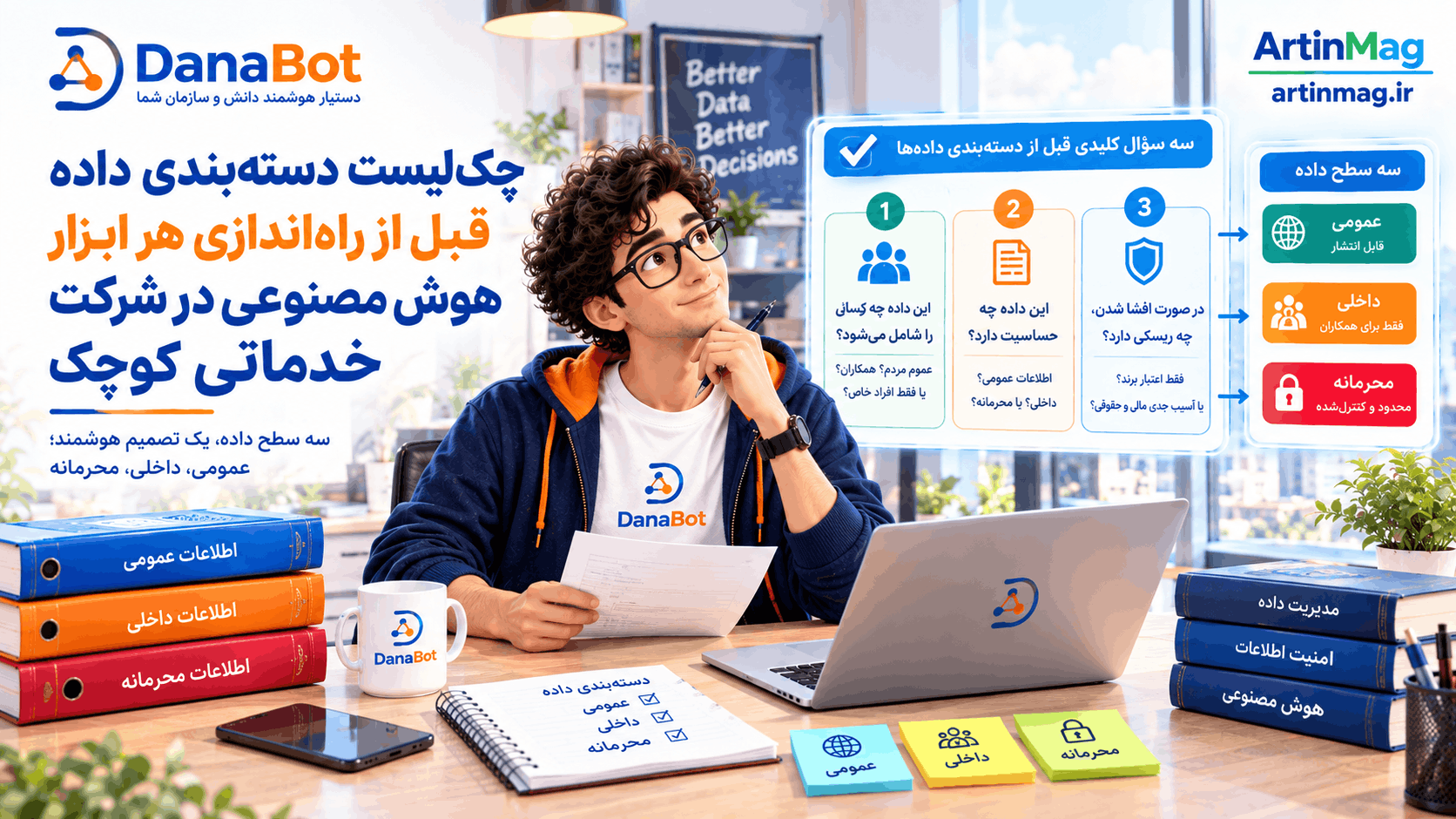 چک‌لیست دسته‌بندی داده قبل از راه‌اندازی هر ابزار هوش مصنوعی در شرکت خدماتی کوچک