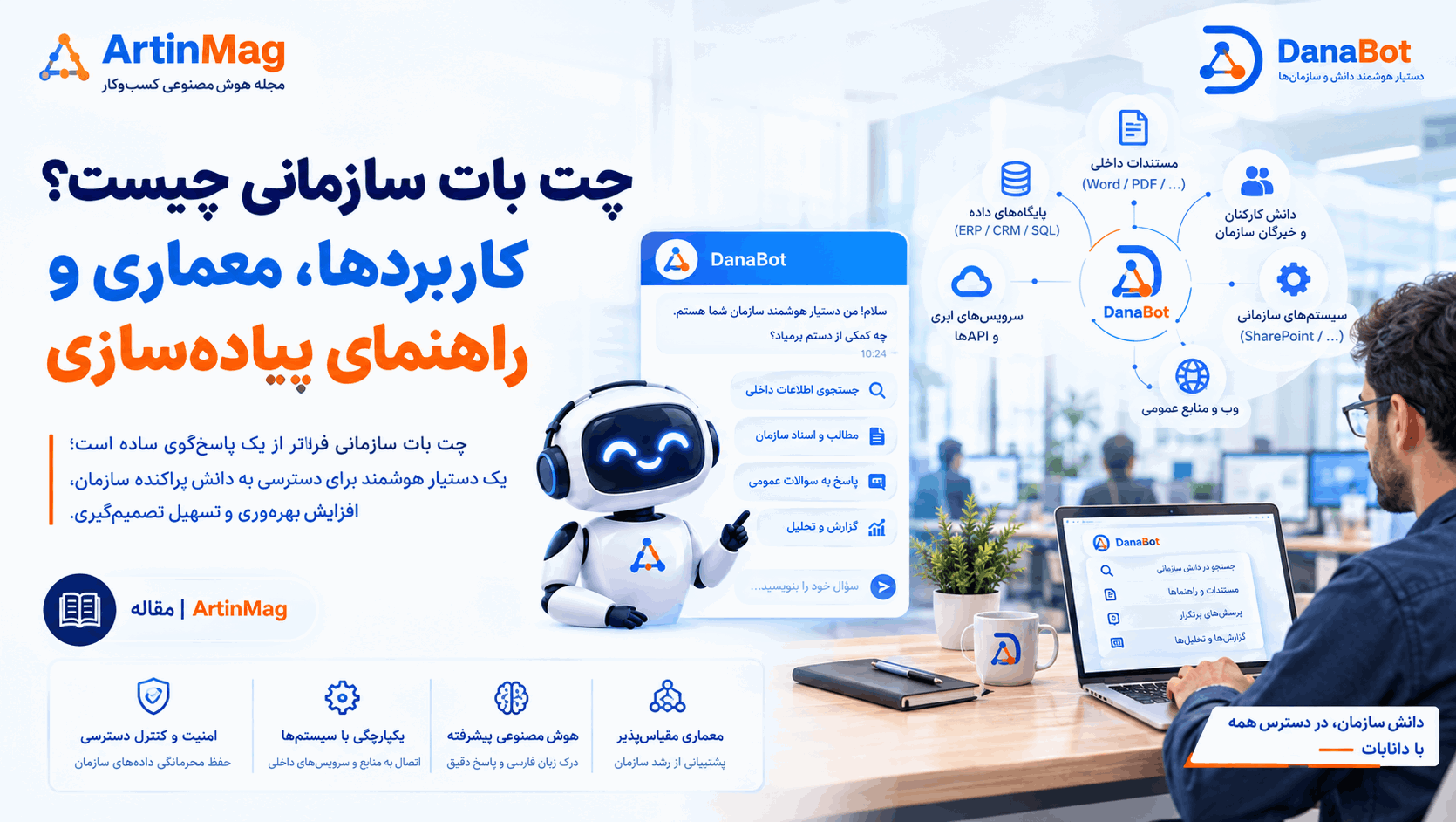 چت بات سازمانی چیست؟ کاربردها، معماری و راهنمای پیاده‌سازی