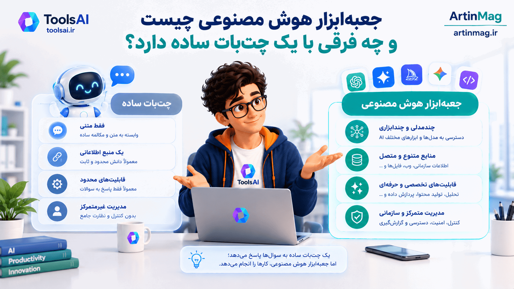 جعبه‌ابزار هوش مصنوعی چیست و چه فرقی با یک چت‌بات ساده دارد؟